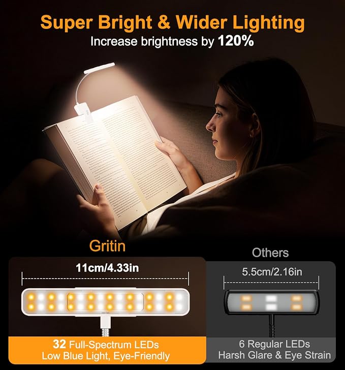 Gritin 2026 Gen 2 Book Light for Reading- 32 Eye Caring Full Spectrum LED | 5 - Image 4