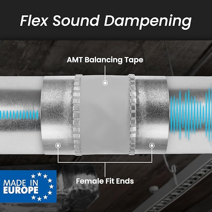 Repa Market 8" Inch Flexible Vibration And Noise Reducing Coupler - Female Fit Duct Connector – Galvanized Steel Coupling for Joining Two Male Duct Fittings – HVAC Ventilation Inline Joint