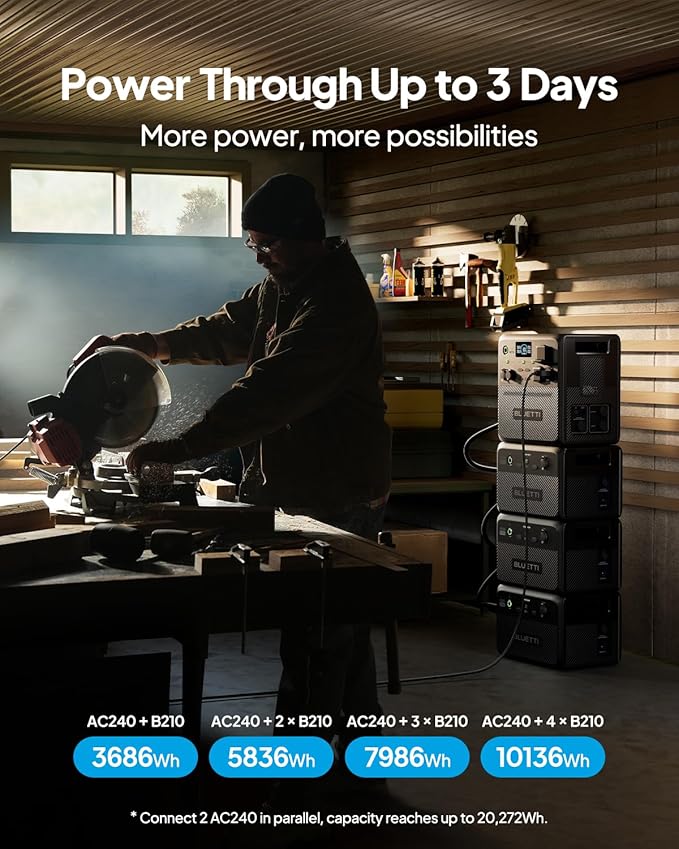 BLUETTI Pioneer 150 (AC240) Portable Power Station, 1536Wh Expandable to 10136Wh, 2400W LFP Battery, IP65 Water Resistant Solar Generator, 0-80% in 45 Min, Emergency Power for Camping, Home, RV Life