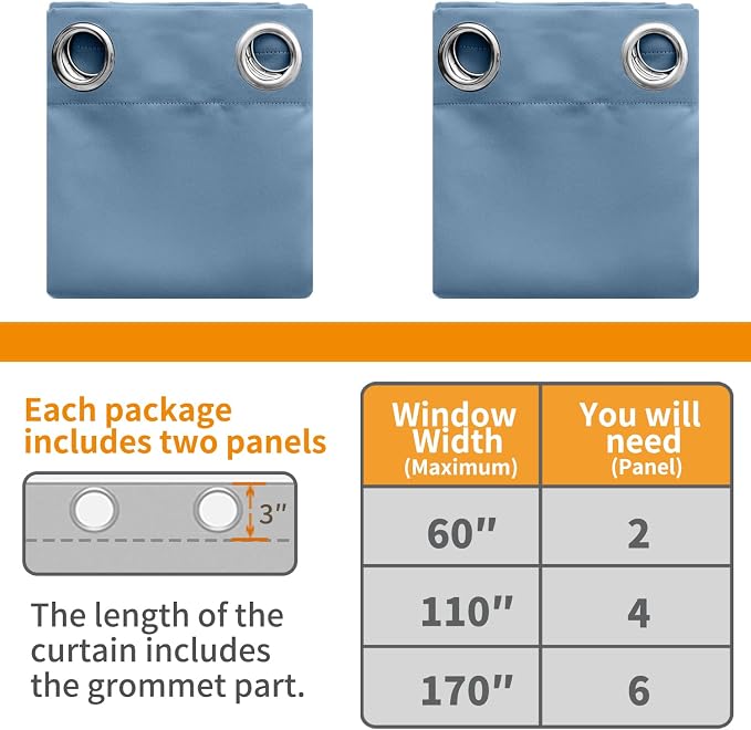 YoungsTex Denim Blue 100% Blackout Curtains 45 Inches Long - Image 8