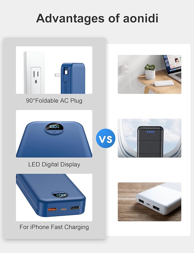 aonidi 20000mAh Ultra-Portable-Charger-Power-Bank PD20W with Built in Cables&AC Wall Plug,Fast Charging Cell Phone Charger Battery Pack,LED Display Travel Battery Bank for All iPhone,Samsung,Android
