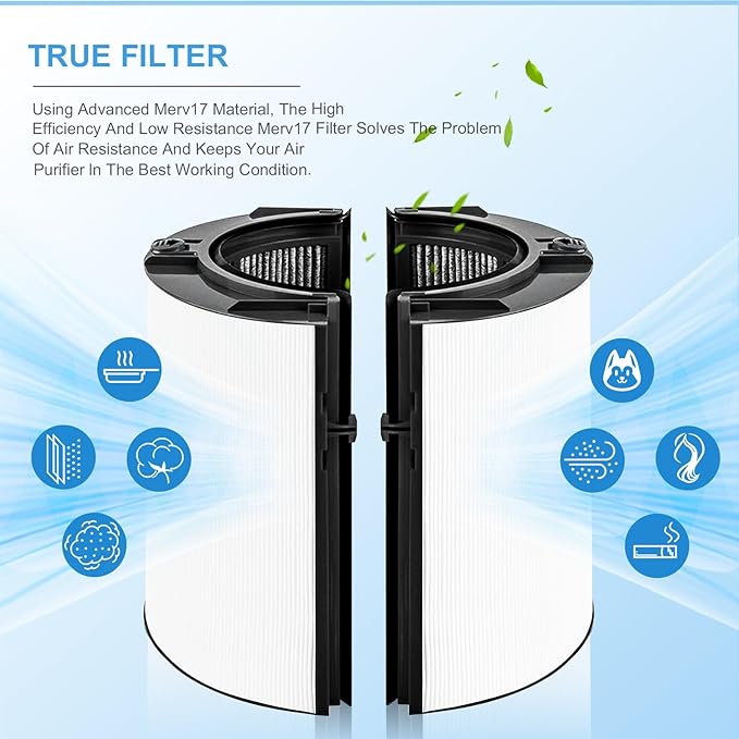 Katerelis 2 Pack Replacement True Filter for Dyson TP04 TP06 TP07 TP09 TP10 HP04 HP06 HP07 HP09 HP10 PH01 PH02 PH04, 360° Combi 2 in 1 and Carbon Filter, Grade True Carbon Replacement Filter