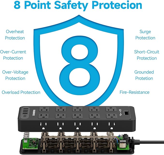 Solidock Flat Plug Power Strip Surge Protector with 20 AC Outlets 6 USB Ports, 1875W/15A, 2700 Joules, 6 Ft Heavy Duty Extension Cord with Multiple Outlets for Home, Office, Dorm, Gaming,ETL Listed