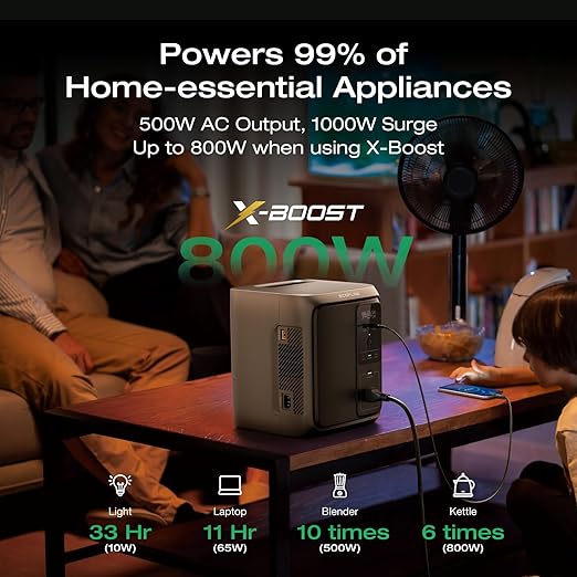 EF ECOFLOW Solar Generator DELTA 3 1000 Air with 220W Solar Panel, 960Wh LiFePO4 (LFP) Battery, 500W AC Output Portable Power Station for Home Backup Power, Camping & RVs