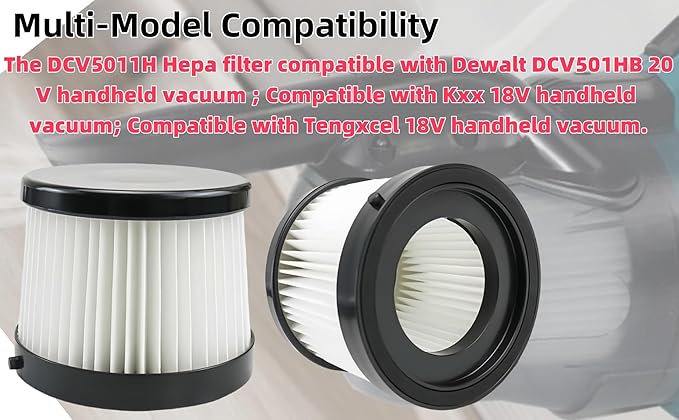 DCV501HB DCV5011H Replacement HEPA Filters for DEWALT 20V Cordless Handheld Vacuum - Washable & Reusable 6 Pack - Compatible with Makita, KXX, TengXcel, CAMXTOOL