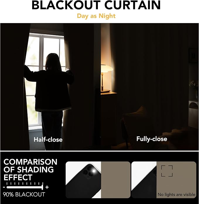 Deconovo 100% Blackout Curtains - Image 6