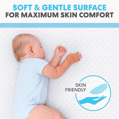 Simpli-Magic Disposable Bed Underpads 23'' x 36'' (100-Count) – Incontinence Chux Pads, Pee Pads – Thick, Super Absorbent Protection for Kids, Adults, Elderly – Liquid, Accidents