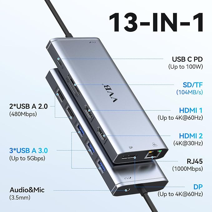 USB C Laptop Docking Station Dual Monitor HDMI for Dell/HP/Lenovo Laptop Type C Hub Multiport Adapter Dongle Dock,USB C to 2 HDMI+DisplayPort DP+Ethernet+100W USB C Power Charge Port+5USB+SD/TF+Audio