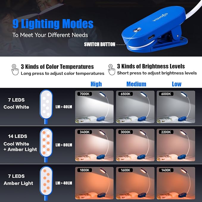 VAVOFO Rechargeable Book Light, 14 LEDs Eye Care Clip On Amber Reading Light - Image 3