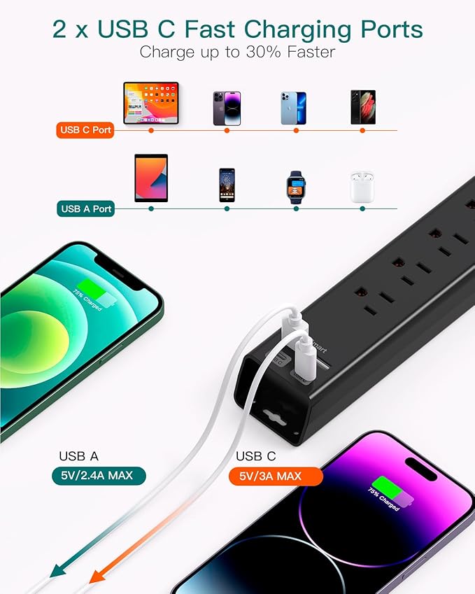 Surge Protector Power Strip 10Ft - Addtam Extension Cord with 6 AC Outlets and 4 USB Ports(2USB C), Wall Mount, Long Cord Power Strip for Home Office College Dorm Room Essentials