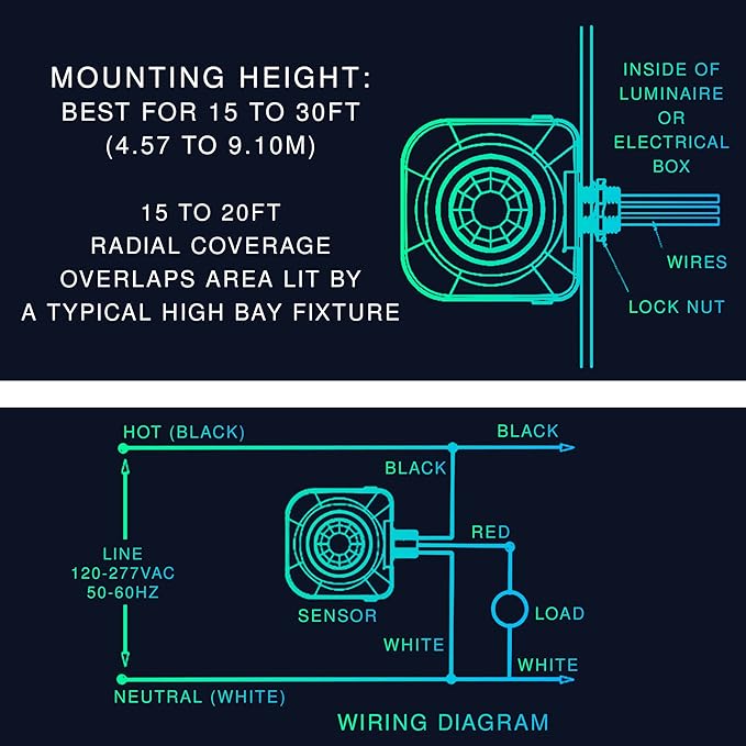 Everelectrix Single Pack Ceiling Occupancy Motion Sensor, Passive Infrared Technology, High Bay Fixture Mount 360 Degree, Hard-Wired, 120-277 VAC, Commercial, Industrial Grade Occupancy Sensor