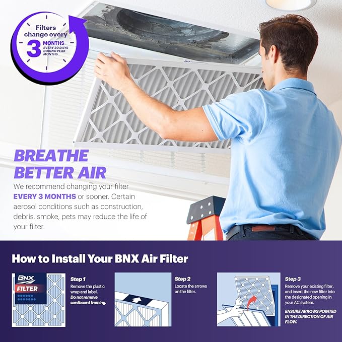 BNX TruFilter 20x25x2 Air Filter MERV 8 (4-Pack) - MADE IN USA – Dust & Pet Defense Electrostatic Pleated Air Conditioner HVAC AC Furnace Filters for Dust, Pet, Mold, Pollen MPR 600 – 700 & FPR 5