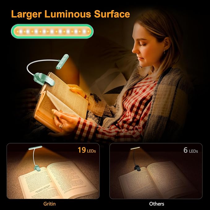 Gritin Rechargeable Book Light for Reading in Bed - Image 4