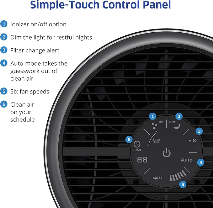 AirDoctor 4000 Air Purifier for Large Rooms | Triple filtration technology with UltraHEPA, Carbon/VOC material & Air Quality Sensor | Captures Particles 100x Smaller Than HEPA Standard (Black)