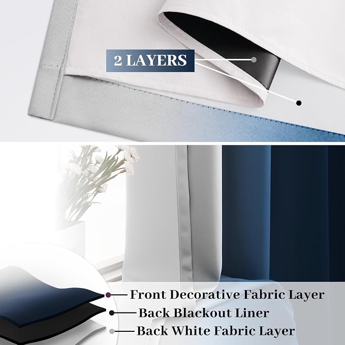 COSVIYA Grommet 100% Blackout Blue Ombre Curtains White Back, W52xL63 Inch | 2 - Image 2