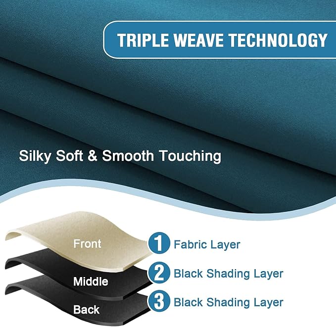 H.VERSAILTEX 100% Blackout Curtains 90 Inch Length Thermal Insulated - Image 4