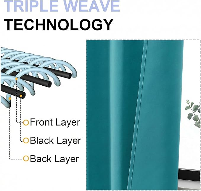 Simplebrand Ava Teal Short 36 Inches Blackout Curtain 2 Panels Set, Half Window - Image 5