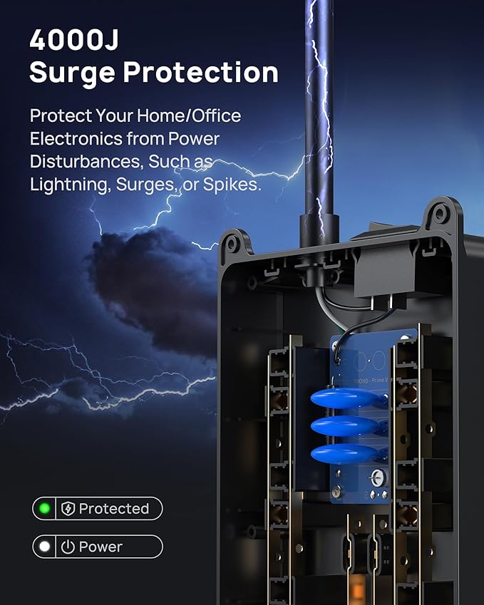 TROND Surge Protector Power Strip, 4000 Joules, ETL Listed, 13 Widely-Spaced Outlets Expansion with USB C Ports, Low-Profile Flat Plug, Wall Mountable, 5ft Extension Cord, 14AWG Heavy Duty, Black