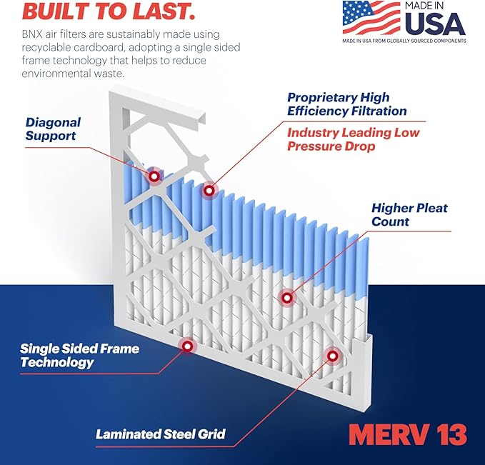 BNX TruFilter 20x20x1 Air Filter MERV 13 (6-Pack) - MADE IN USA - Electrostatic Pleated Air Conditioner HVAC AC Furnace Filters for Allergies, Pollen, Mold, Bacteria, Smoke, Allergen, MPR 1900 FPR 10