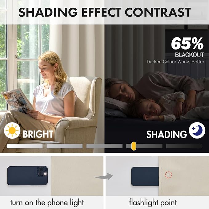 MIULEE Set of 4 Cream Beige 45 Inch Short Blackout Kitchen Window Curtains | - Image 4