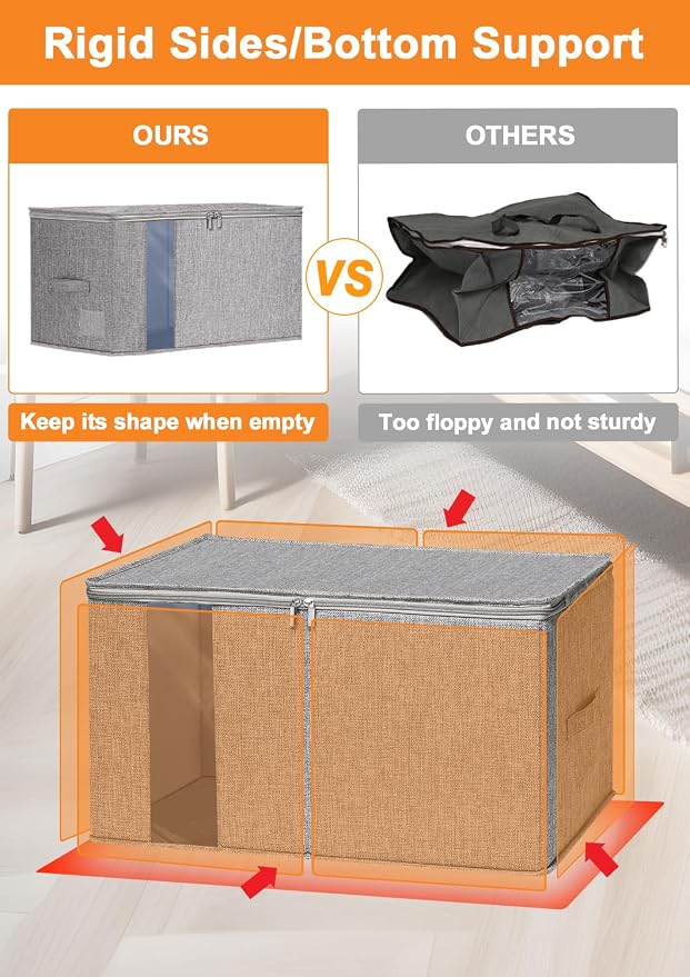punemi 60L Sturdy Comforter Storage Bag, Blanket Organizer 2 Pack, Zipper & 2 - Image 2