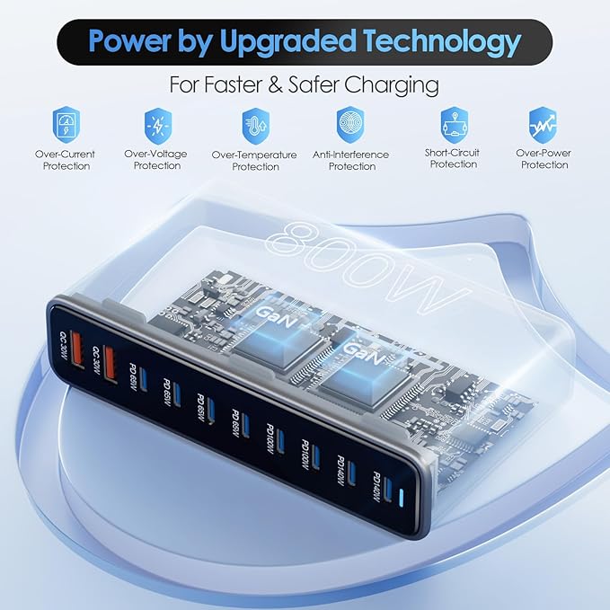 800W USB C Charger Block, 10 Port Charging Station, GaN Ⅲ Charging Station for Multiple Devices, Travel Charger for Multiple Devices, USB C Charging Hub Compatible with MacBook iPhone Galaxy Hp Dell