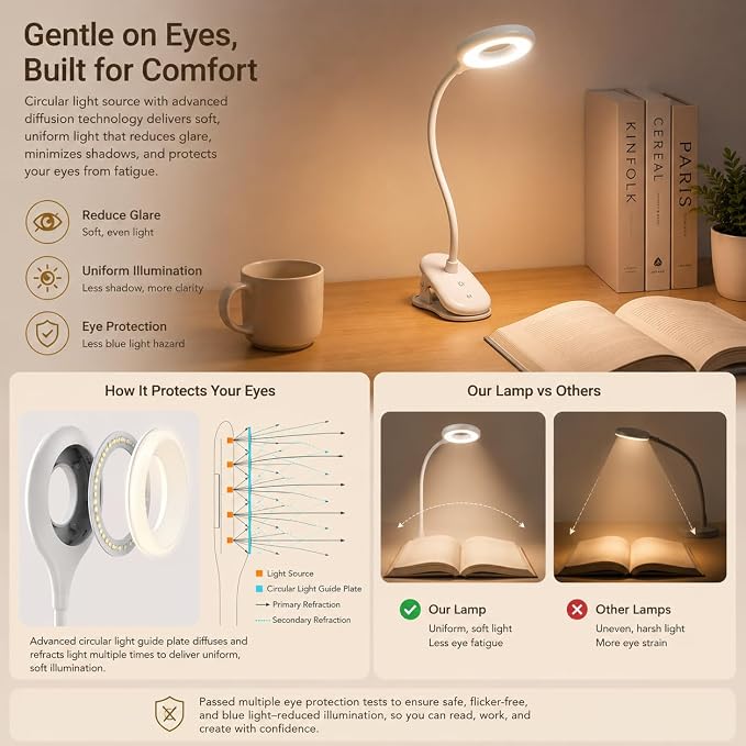 LACOKI Clip on Rechargeable Reading Light - Image 2