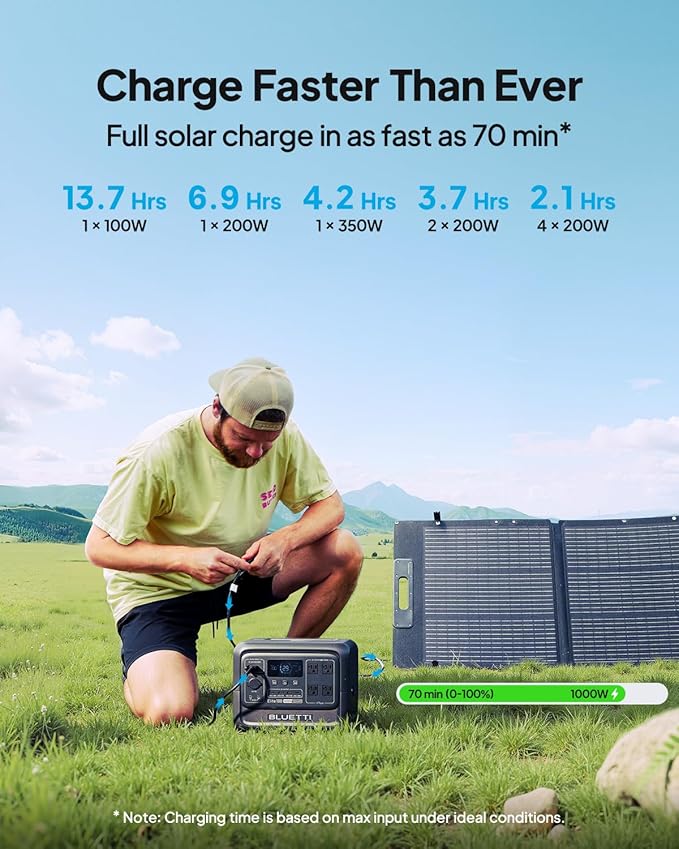 BLUETTI Solar Generator Elite 100 V2 with 2 200W Solar Panel (ship separately), 1024Wh Portable Power Station w/ 4 1800W AC Outlets, 35% Smaller, Ideal for Camping, Emergencies, Backup Power