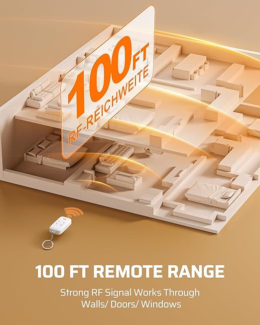 DEWENWILS Remote Control Light Socket with Dimmer, Wireless Light Switch, Dimmable Remote Light Bulbs Socket Switch, 100FT, E26 E27 Base with Controller, No Wiring, for Closet, Basement, ETL Listed