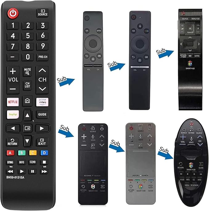 Universal Remote Control for All Samsung TV Remote Compatible All Samsung LCD LED HDTV 3D Smart TVs Models