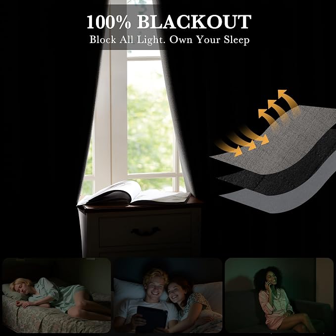RYB HOME Grey 100% Blackout Curtains 63 Inch Long - Image 3