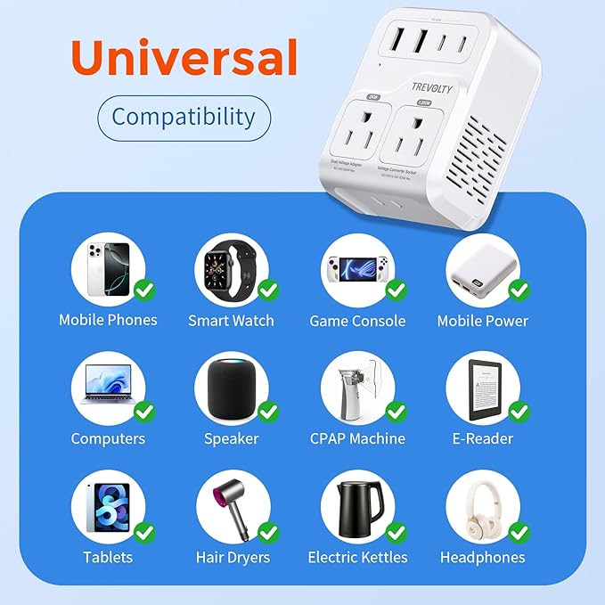 TREVOLTY 2000W Voltage Converter US to Europe for Hair Dryers, 7-in-1 220V to 110V Converter for European Travel with 3 AC/2 USBA/2 USBC Ports (PD20W), Universal Travel Adapter (White)