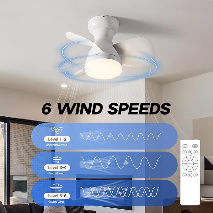 Myleoron 20 Inch Ceiling Fan with Light, 3 ABS Blades, White Small Ceiling Fan with Remote Control, Suitable for Living Room, Dining Room, Bedroom