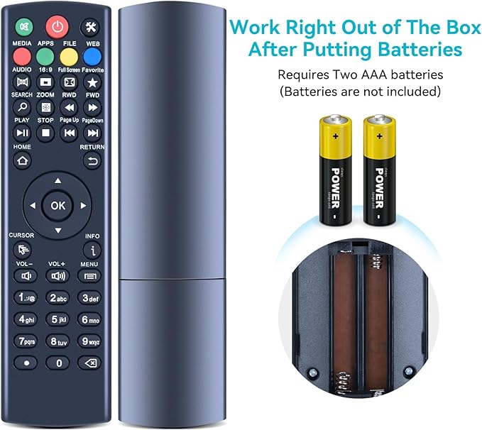 ZWP K3 Universal Replacement Remote Control for Super Box S1, S2, S3, S4, S5 Pro,S5,S6 Max,S6 Ultra, and Octastream Q1,Elite II,MAX IV,Elite Max, and MagaBox, for Mars box remote（Whitout “TV ”Buttons）
