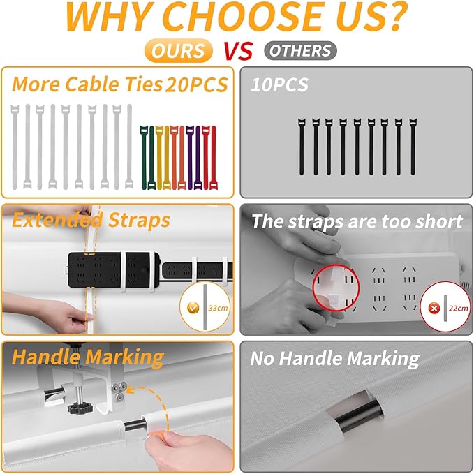 SUREUP9 No Drill Under Desk Cable Management Tray, 36" Cord Organizer with Clamp, Fabric Cable Management for Standing Desks, Ideal for Home & Office - White