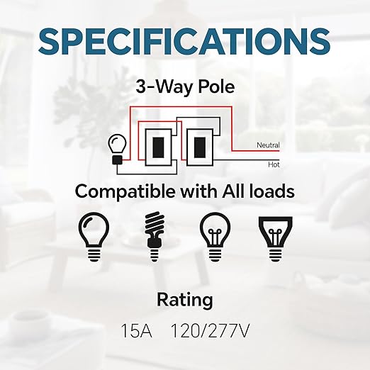 ThunderWay 3 Way Matte White Light Switch with Cover Plate, 15A 120/277 V Three Way Decorative Paddle Switches, Self-Grounding, Residential and Commercial Grade, UL Listed, 20 Pack