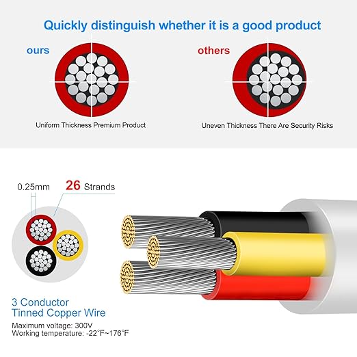 16 Gauge 3 Conductor Electrical Wire, 100FT Low Voltage 16/3 Tinned Copper Stranded 3 Wire Cable, 16 AWG White Flexible Extension Power Cord for Automotive, LED Lamp, Outdoor Landscape Lighting Etc