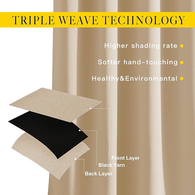 NICETOWN 80 inch Curtains Privacy - Image 4