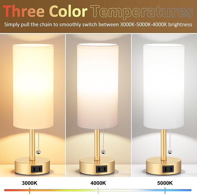 Gold Bedside Table Lamps Set of 2 - Image 2