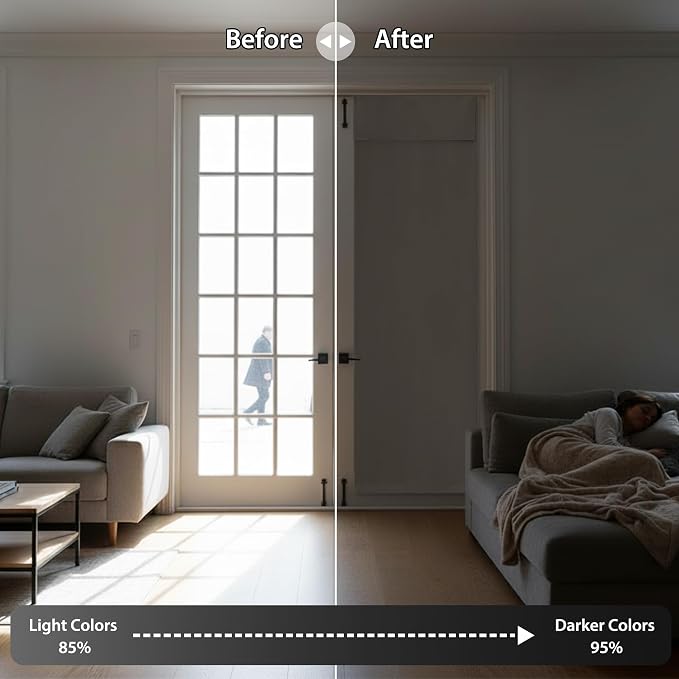 RYB HOME Blackout Door Curtains 80 inch Length, French Door Shades | Thermal - Image 5