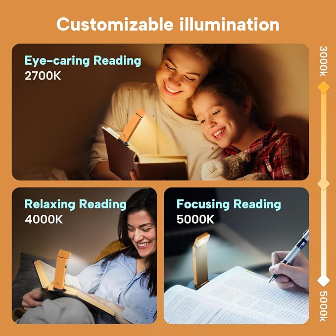 86lux Book Light, Rechargeable Reading Lights - Image 4