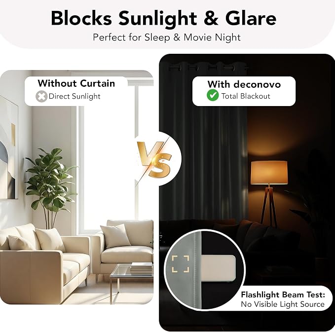 Deconovo 100% Blackout Curtains - Image 4
