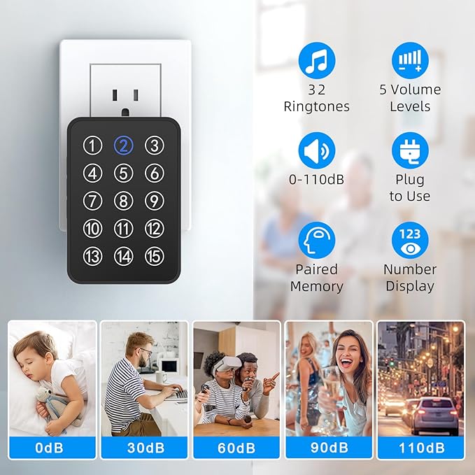 Wireless Caregiver Pager - 500ft Range Nurse Call System with LED Display, 15 Waterproof Call Buttons & 1 Receiver for Elderly, Patients, Disabled at Home, Hospital, Clinic
