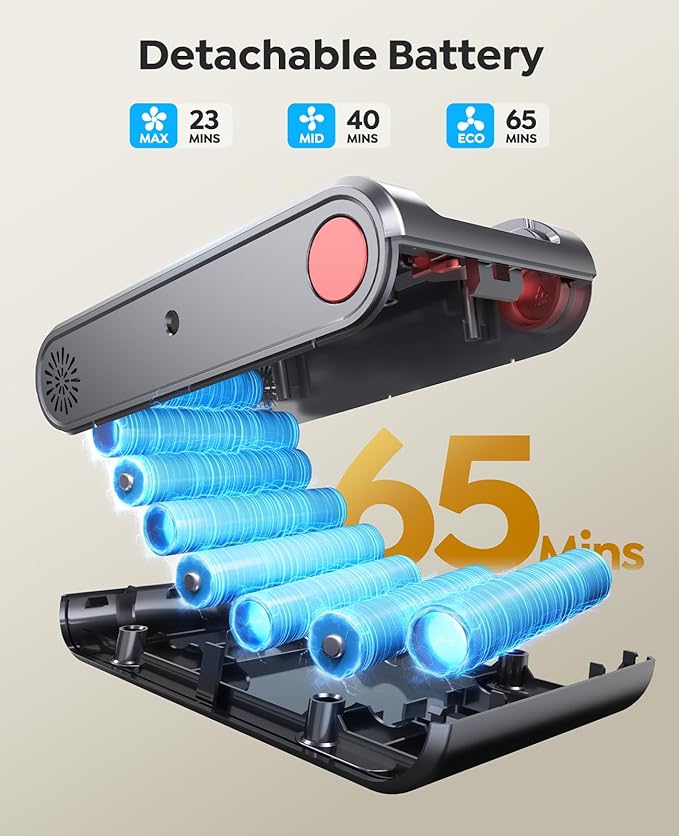 Cordless Vacuum Cleaner 50KPa/600W/65Mins Stick Vacuum Cleaners for Home with Pet Brush, 3.3Ft Hose, Wall Mount Charging, Auto Mode, Touchscreen, Self-Standing Vacuum for Pet Hair/Carpet/Car, Ultra10