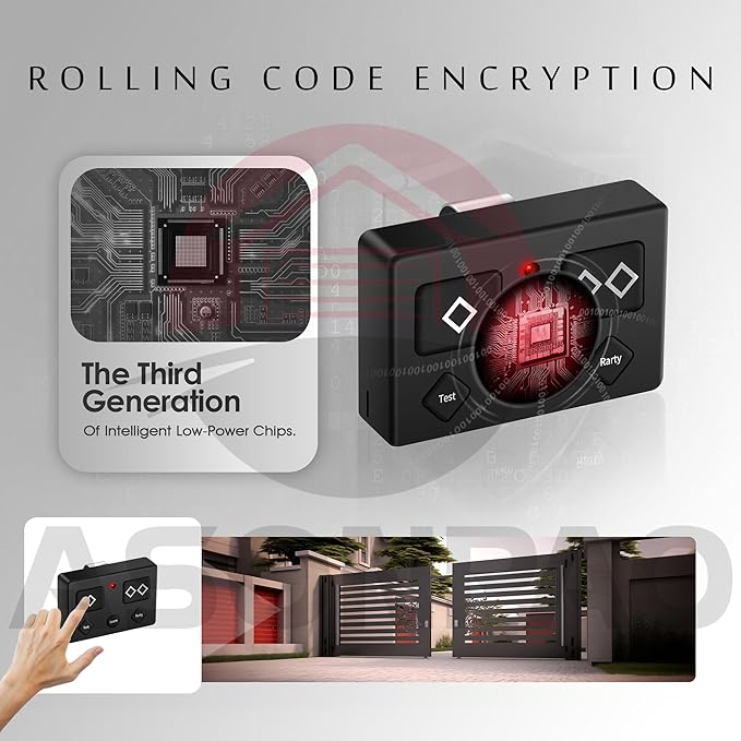 Ghost Controls AXP1 AXS1 AXR1 5-Button Gate Opener Remote Transmitter - Pack of 1【3-Year-Warranty】