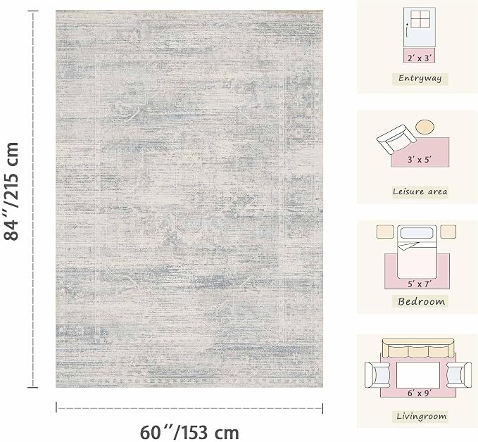 Latte&Fog 3x5 Entryway Blue Area Rugs, Vintage Washable Rugs Boys Bedroom | Non - Image 2