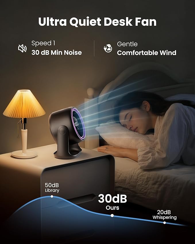 Gaiatop Desk Fan with Touch Control, 4000mAh Battery, 5 Speeds Ultra Quiet Bedroom Fan with LED Display, 90° Tilt, 7.7 In USB-C Rechargeable Desktop Fan for Dorm Office Room Home Office, Black Purple