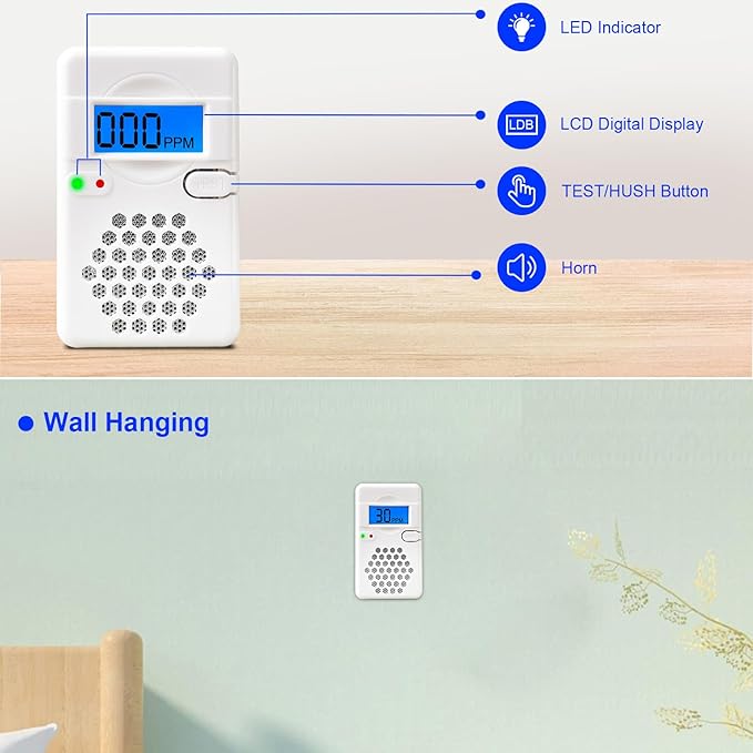 2 Packs Carbon Monoxide Detectors,Battery Operated CO Alarm Detector Monitor with Digital Display for Home Kitchen Restaurant Hotel Office(Batteries NOT Included)