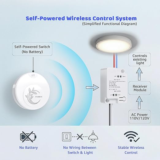 Avorecta Wireless Light Switch and Receiver Kit (2 Switches), Self-Powered Remote Light Switch for Two Locations, No Wiring, No Battery, No WiFi Needed