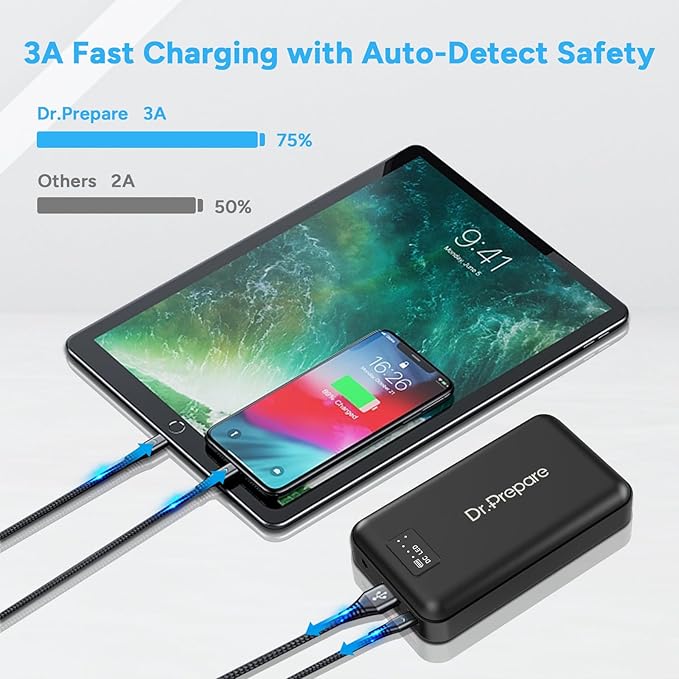 DR.PREPARE 16000mAh Battery Pack with 7.4V DC (3.8mm) & 5V USB Output for Heated Vest, Faster-Charging Power Bank with Type C in/Output, Portable Compact Battery for Eye Mask, iPhone, iPad